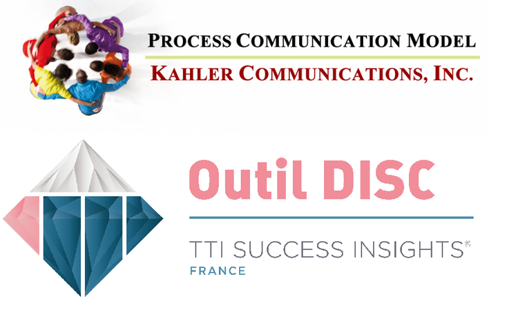 Illustration DISC & Process Communication : le comparatif